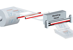 制袋靜電解決方案 制袋靜電解決方案