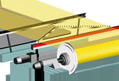 整經過程靜電解決方案 整經過程靜電解決方案